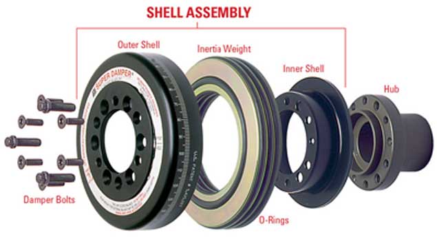 crankshaft torsional dampener